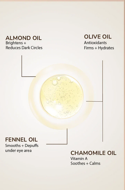Eyelight Eye Serum - Eliminates Dark Circles & Puffy Eyes